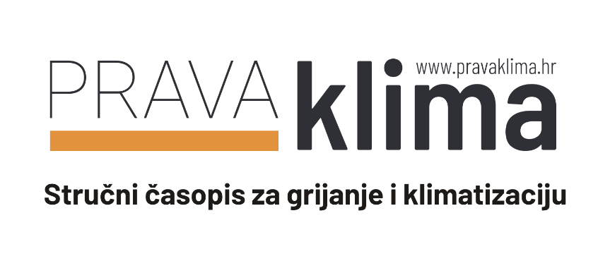 prava klima